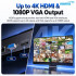 Imou NVR-N236-8A0E 2HDDs 36 Channel Smart NVR